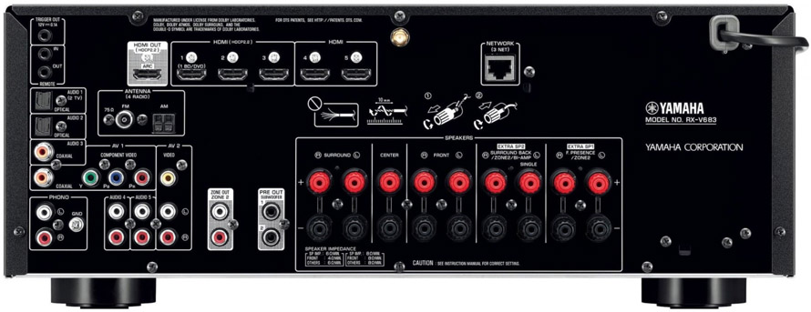 Yamaha RX-V583